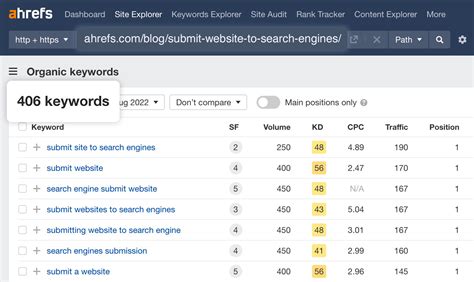 neu ahrefs|Keyword Research Tool by Ahrefs: Discover valuable keywords for any .